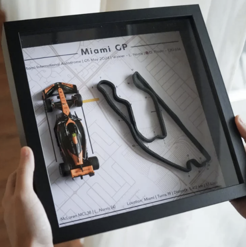 Современные F1 рамки